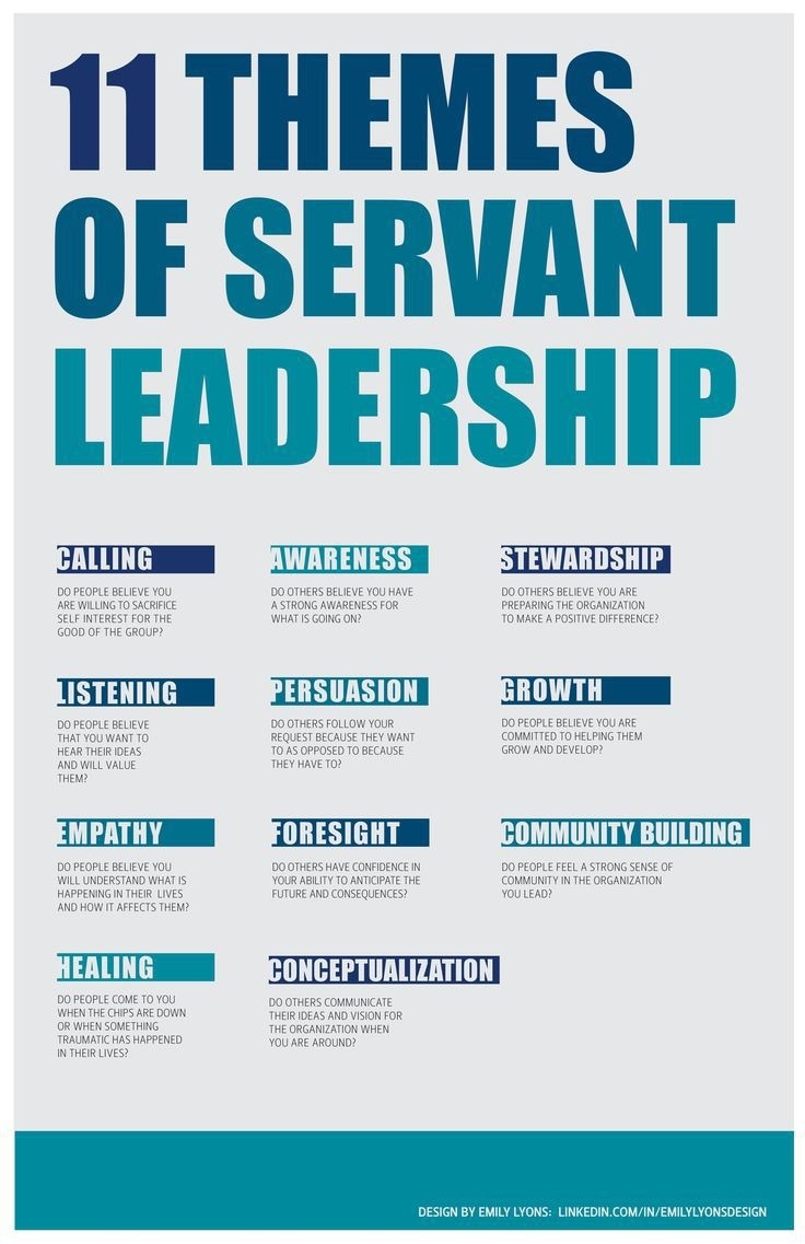The 10 Principles of Servant Leadership - TeamGantt